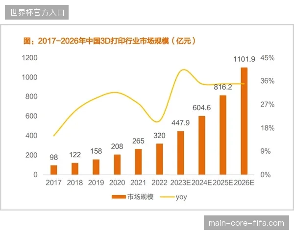 体育场馆运营摆脱单一场地限制，模块化建设正促使成本回收周期缩短至三年内